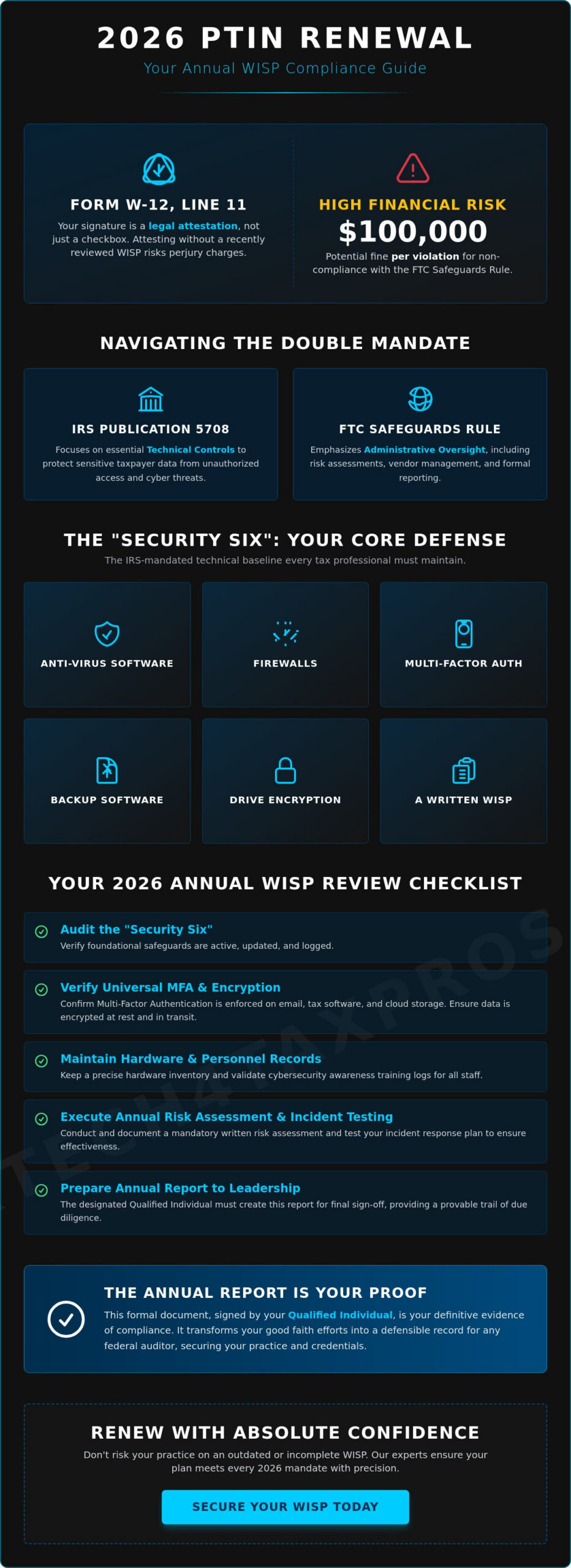 2026 Annual WISP Review Checklist for Financial and Tax Firms