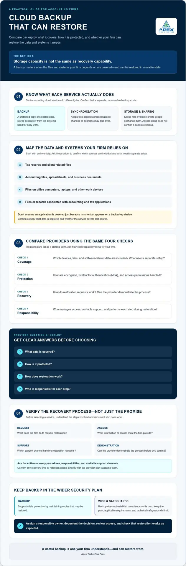 Cloud Backup for Accounting Firms: A 2026 Buying Guide