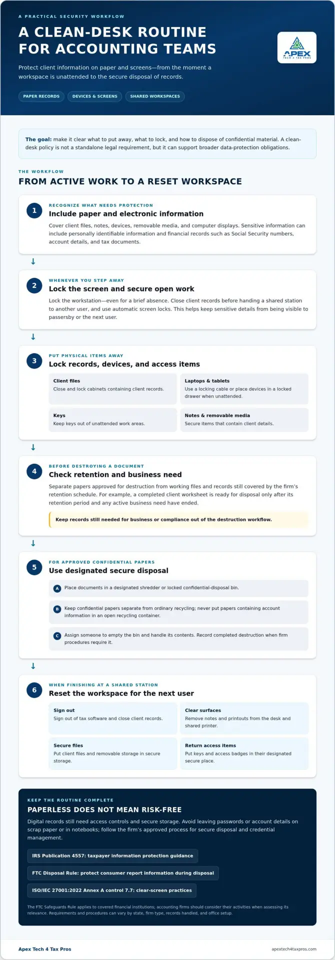 Clean Desk Policy for Accountants: What to Include